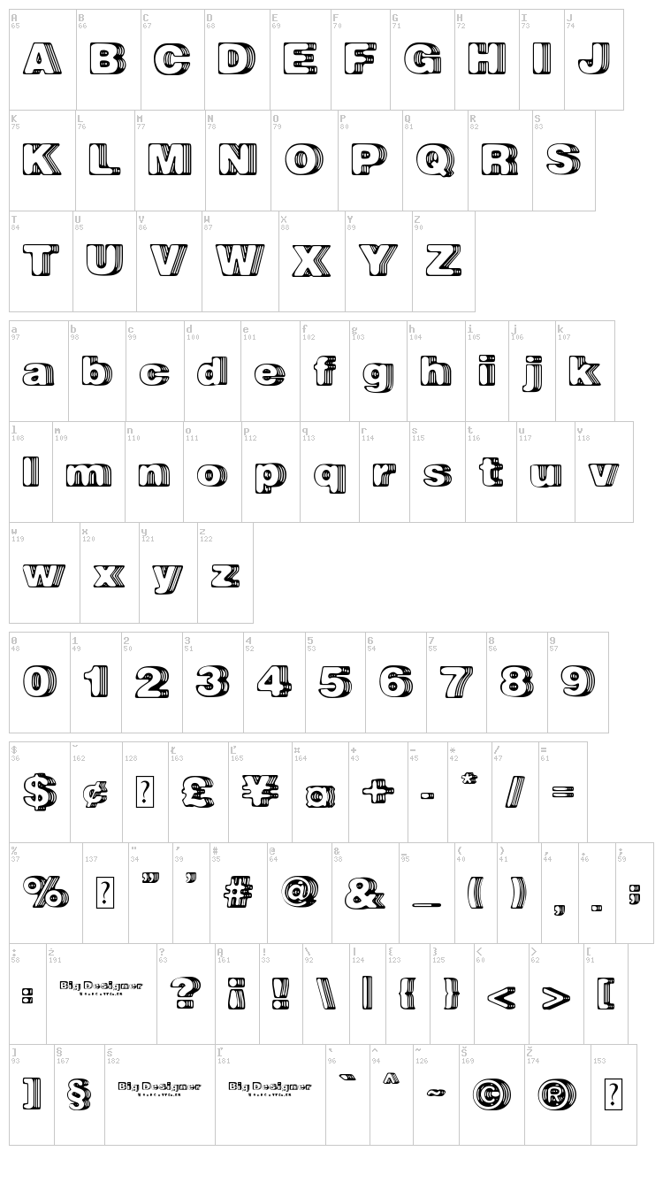 Big Designer font map